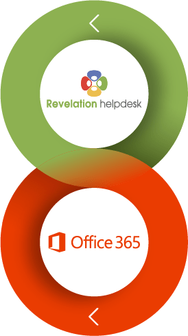 True Sync - Revelation Helpdesk and Office 365