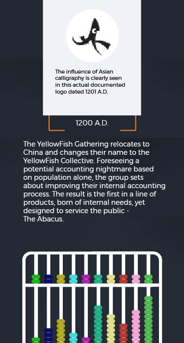 Evolution of Yellowfish Slide 4