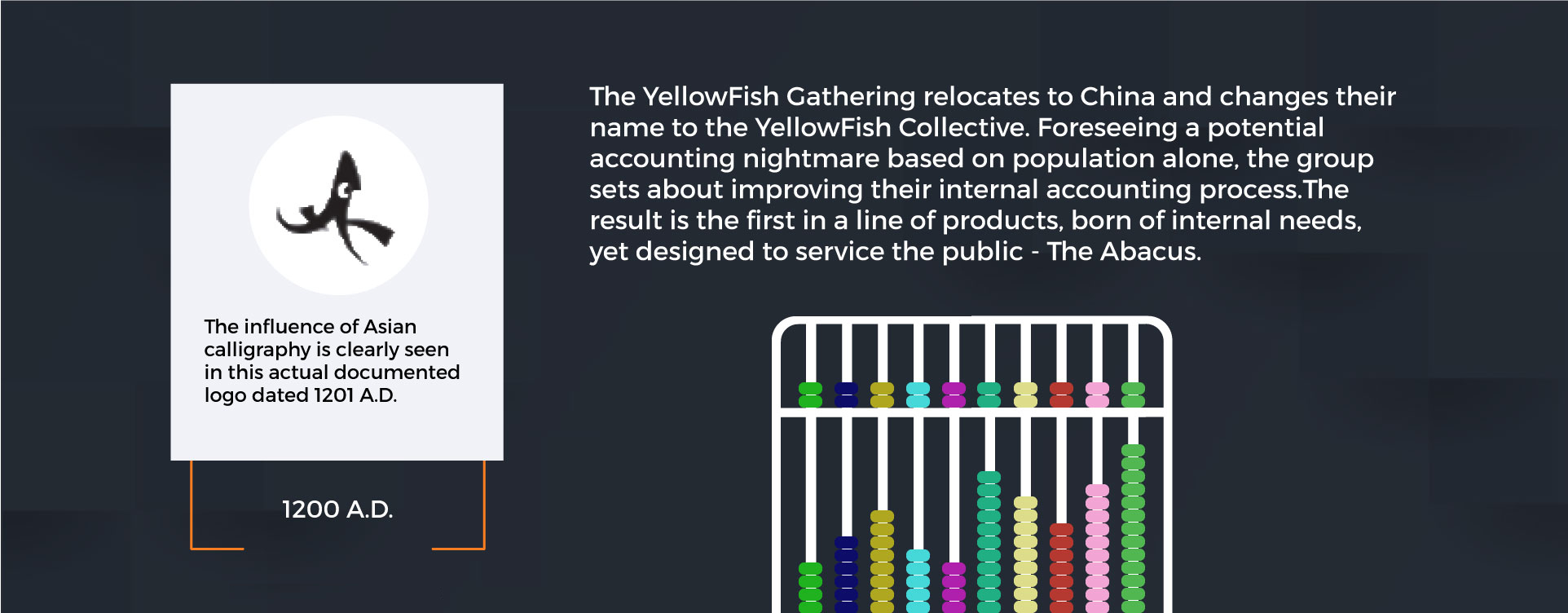 Evolution of Yellowfish Slide 4