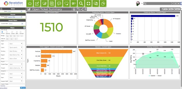 Product Features Slices