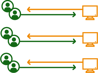 Revelation Structure for Group Partitioned